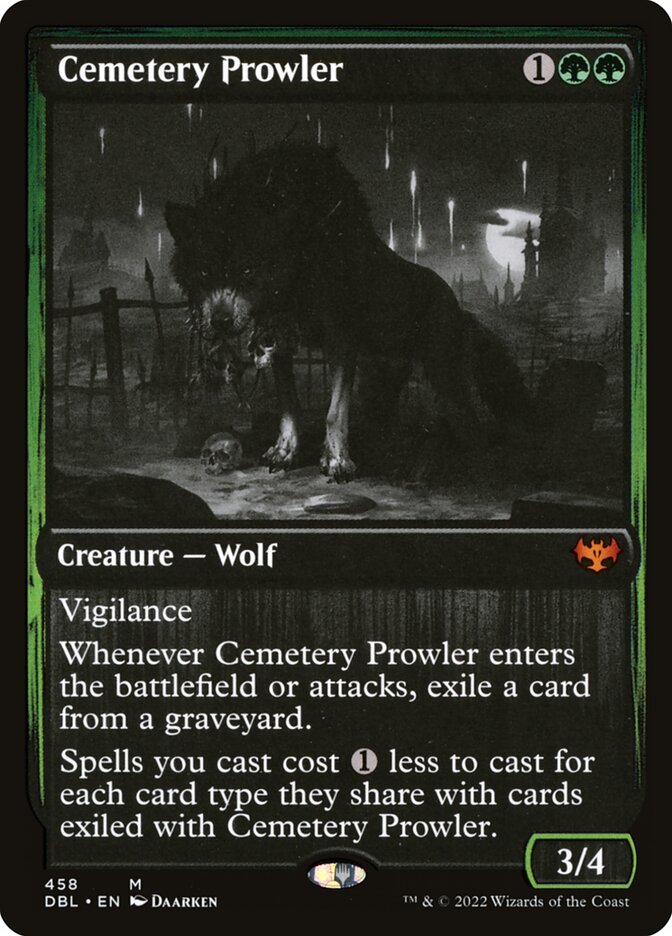 Cemetery Prowler