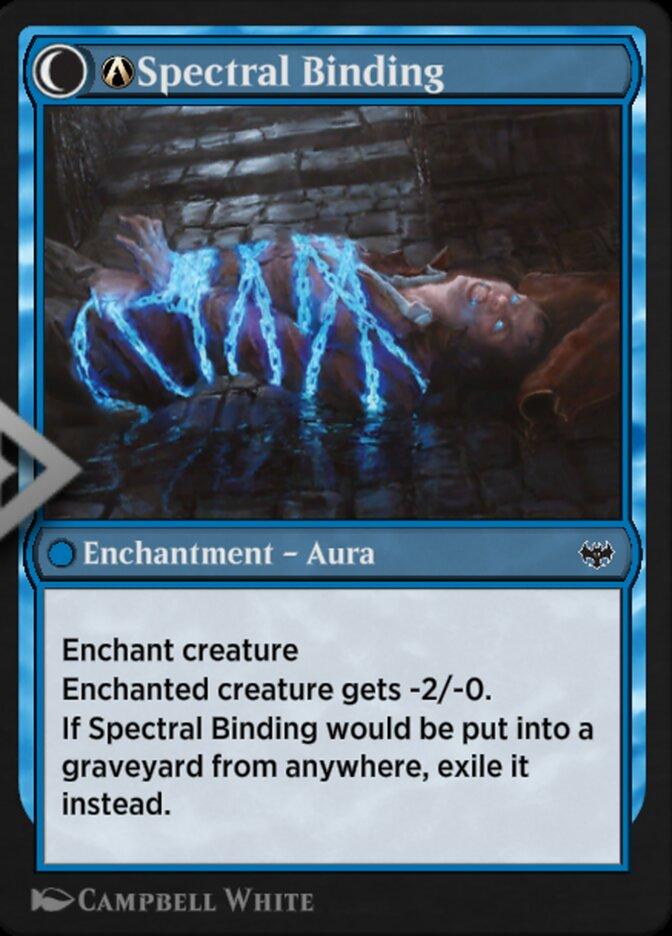 A-Spectral Binding