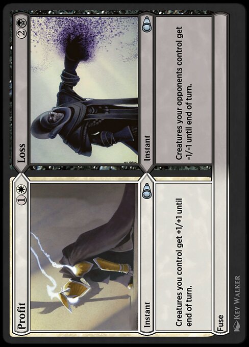 Profit